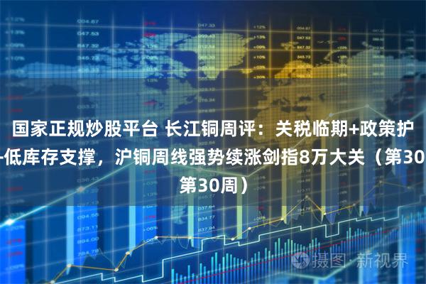国家正规炒股平台 长江铜周评：关税临期+政策护航+低库存支撑，沪铜周线强势续涨剑指8万大关（第30周）